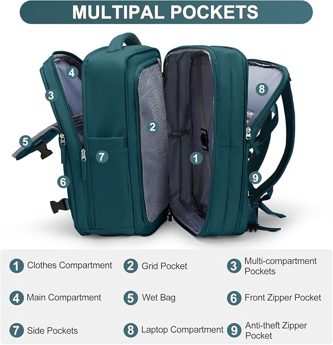 coofay Extra Large Backpack For Traveling On Airplane Carry On Backpack Flight Approved Personal Item Travel Backpack For Women Men Airline Approved Gym Bag With Shoe Compartment Weekender Hiking Bag - Image 5