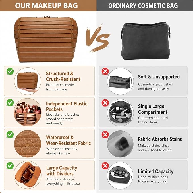 Large Capacity Travel Cosmetic Bag, Foldable Standing Makeup Organizer, Waterproof PVC Makeup Bag with Adjustable Dividers, 27 Pockets and 3 Makeup Brush Slots for Travel Home. (Brown) - Image 5