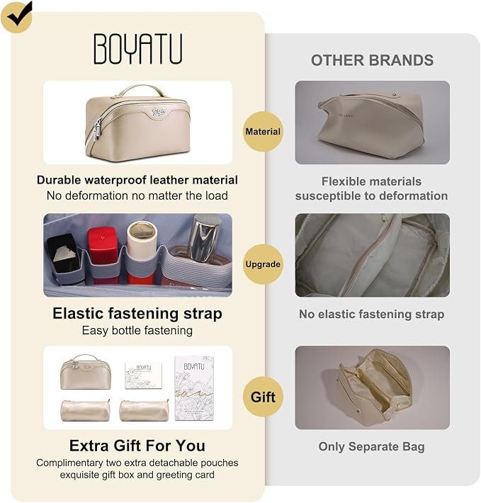 BOYATU Travel Makeup Bag Organizer Cosmetic Bag: 3 Pcs Set Make up Bags for Women with Handle - Waterproof Vegan Leather Toiletry Bags Travel Essentials Pouch with Compartments (C-07-Gold) - Image 7