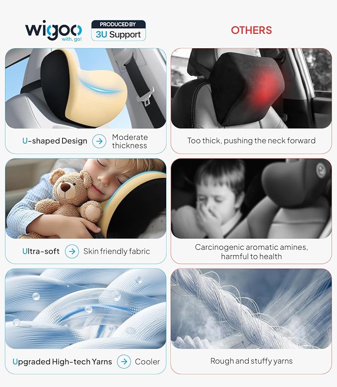 Wigoo Soft Car Neck Pillow with Adjustable Strap, Beige, 2-Pack | Extra Strap| Memory Foam| Universal Fit - Image 3