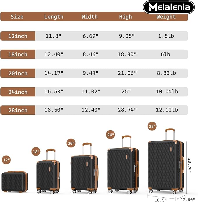 Melalenia Luggage Sets 4 Piece Suitcase Set,Hard Shell Carry on Luggage Travel Suitcases with Spinner Wheels and TSA Lock, Lightweight Luggage Set for Women - Image 6