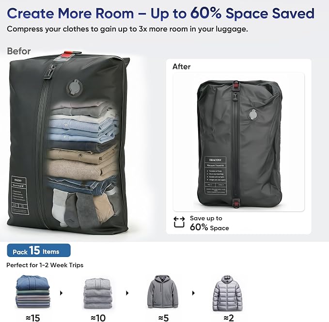 Travel Vacuum Bags with Pump, Compression Bags, Waterproof & Reusable Nylon Vacuum Travel Kit, Portable Space Saver Storage Bags with Wireless Vacuum Pump for Carry-On Backpack & Suitcase, 2 Pack - Image 4