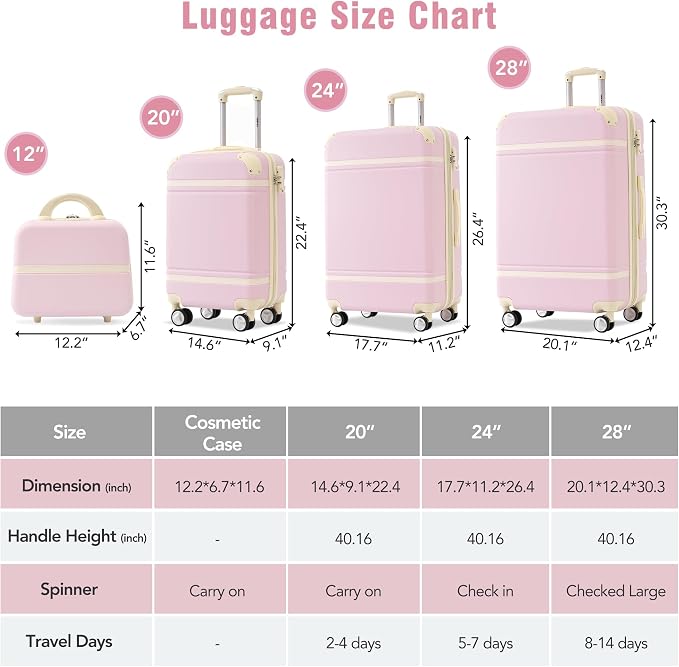 Merax Luggage Set 3 Piece Suitcase Set with Cosmetic Case Expandable Spinner Wheels Vintage Luggage Sets(Light Pink,20"+24"+28") - Image 2