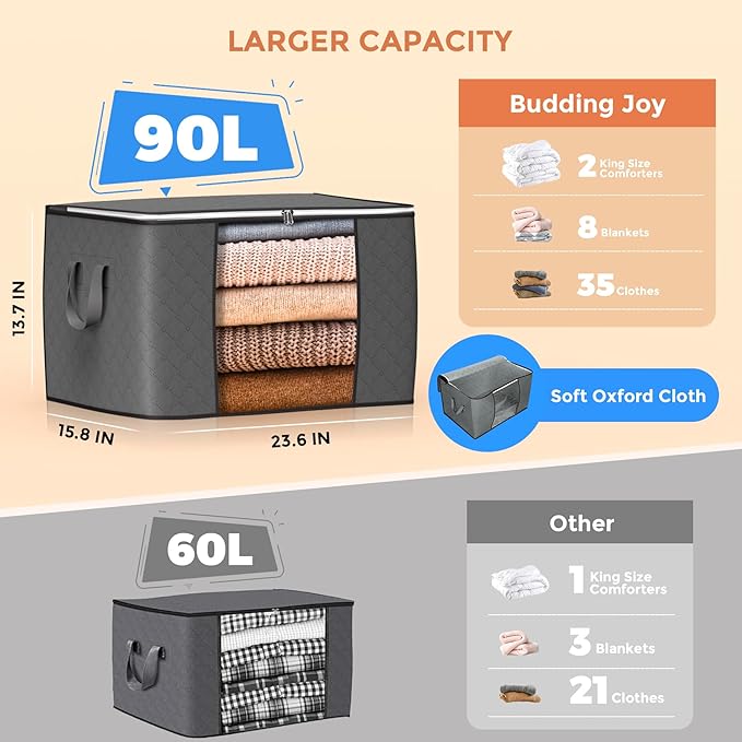 Large Storage Bags, 4 Pack Clothes Storage Bins Foldable Closet Organizers Storage Containers with Durable Handles Thick Fabric for Blanket Comforter Clothing Bedding 90 L (Gray) | Foldable Storage Containers, with Reinforced Handle, for Clothing, Blan... - Image 2