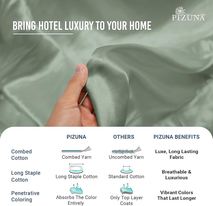 Pizuna 100% Cotton Pillow Cases King Size Set of 2 Luxury 1000 Thread Count Sateen Weave Long Staple Cotton Hotel Quality Envelope Closure Pillow Covers Fits King Pillows - Sea Foam - Image 5