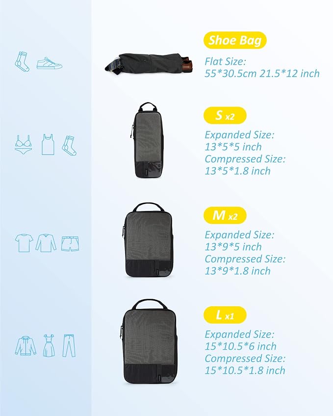 BAGSMART 6 Set /4 Set/2 Set Compression Packing Cubes for Travel, Lightweight Luggage Organizer Bags, Durable Space Saver Bags Travel Essentials - Image 3