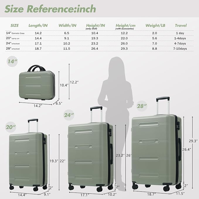Merax Luggage Set,6 Piece Suitcase with Bags,Lightweight Carry on Luggage | 14/20 IN Airplane Approved,24/28IN Hardside Suitcase with Double Spinner Wheels Handle Password Lock,Light Green - Image 7
