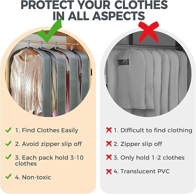 10 Pcs 40" Garment Bags for Hanging Clothes, Clear Suit Bags for Closet Storage Clothing Storage, Garment Bags Shoulder Covers with 4" Gussets for Coats, Jackets, Shirts and Sweater - Image 5