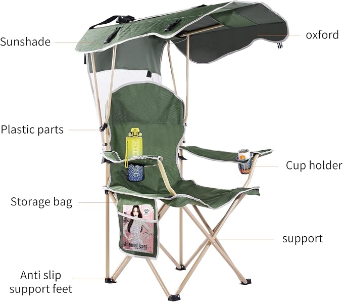 VTOY Portable Camping Chair with Canopy - Folding Chair with Canopy, Durable 600D Oxford Canopy Chair for Camping, Beach, Picnics, Fishing & Sports - Image 4