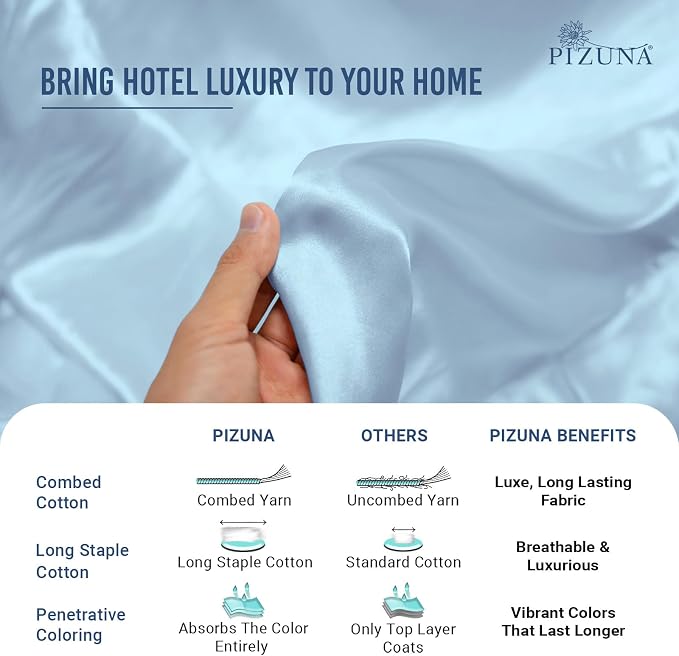 Pizuna 100% Cotton Pillow Cases Queen Size Set of 2 Luxury 1000 Thread Count Sateen Weave Long Staple Cotton Hotel Quality Envelope Closure Pillow Covers Fits Standard/Queen Pillows - Baby Blue - Image 5