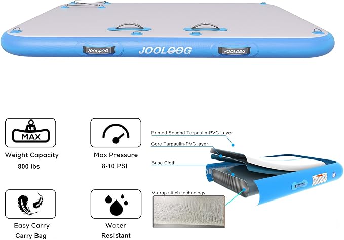 Inflatable Floating Dock Mat,6 inches Thick Inflatable Stable Platform Raft with Storage Bag None-Slip Surface for Lake Beach Pool - Image 5