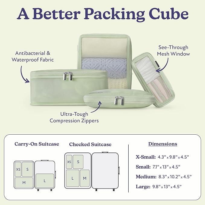 Vandel Space-Saving Compression Packing Cubes for Women, Men, Compressible Carry On Suit Case Organizer Luggage Packing Cubes for Travel Organizer Bags for Luggage and Backpacks, Suitcase Cube - Image 3