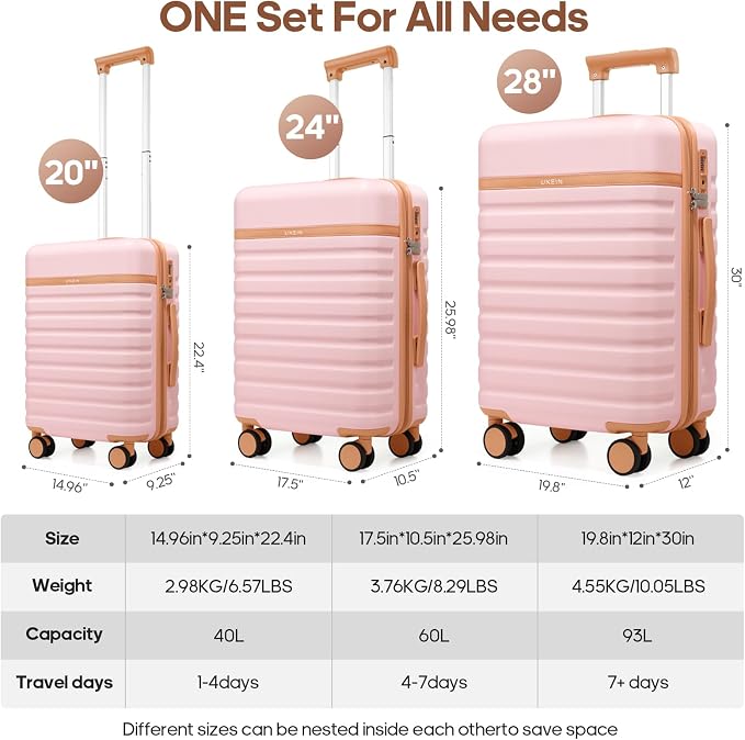 3 Piece Luggage Set, Durable ABS Hardshell Carry On Suitcase Set with Silent Spinner Wheels, YKK Zipper & TSA Lock, Lightweight Large Travel Checked Luggage,20/24/28 Inch - Image 8