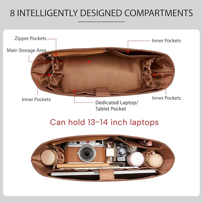 Purse Organizer Insert for LV Neverfull MM, Nylon Bag Organizer with 13" Laptop Sleeve, Deep Elastic Bottle Holders, YKK Zipper Pocket, 6 Compartments,Lightweight Luxury Tote Insert - Image 5