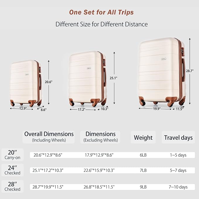 Merax 4 Piece Set ABS Hardside Suitcase Set Lightweight, Tough Scratch Resistant, Black Brown Stripe, 4-Piece Set - Image 5