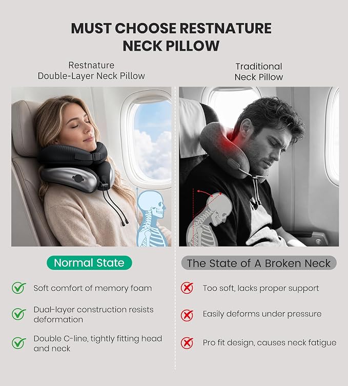 Neck Pillow, Upgraded Adjustable Travel Neck Pillow for Airplane – Patented Inflatable Design with Memory Foam for 360° Ergonomic Head & Neck Support (Gray-M) - Image 4