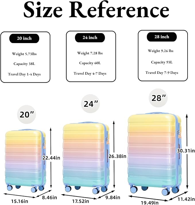 3-Piece Luggage Set 20/24/28’’ Hard-shell with 360° Spinner Wheels, Gradient Color Suitcase with Combination Lock, Lightweight PC Material, (Yellow + Blue) - Image 7