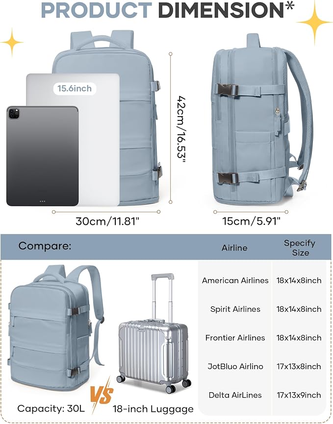 coofay Travel Backpack For Women Men Airline Approved Carry On Backpack Flight Approved Waterproof Sports Luggage Backpack Casual Daypack Small Hiking Backpack Grey Blue - Image 3