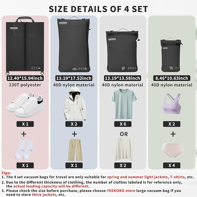 5 Set Vacuum Bags for Travel, Professional IPX8 Reusable Organizer, Compression Packing cube for Suitcases, Durable Seal Space Saver Bags -Traveling Essentials (Black with Pump) - Image 7