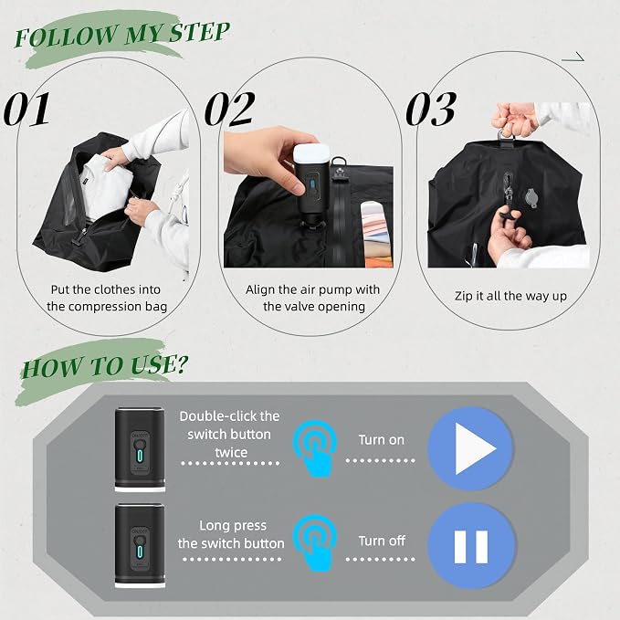 Travel Compression Bags with Pump, 2-Pack 30L Reusable Seal Vacuum Bags for Suitcases, IP67 Waterproof Durable Space Saver Packing Cubes for Clothes, Carry-On Travel Backpack & Home Storage - Image 7