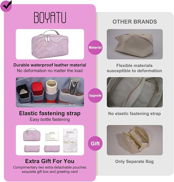 BOYATU Travel Makeup Bags Cosmetic Organizer Bag: 3-Set Large Capacity Make up Bag - PU Leather Toiletry Bags for Women - Wide Open Portable Pouch with Divider & Handle (01-Z-Light Purple) - Image 2
