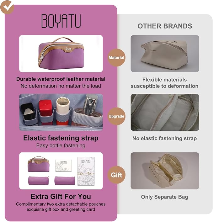 BOYATU Travel Makeup Bag Organizer Cosmetic Bag: 3 Pcs Set Make up Bags for Women with Handle - Waterproof Vegan Leather Toiletry Bags Travel Essentials Pouch with Compartments (A-05-Purple) - Image 2