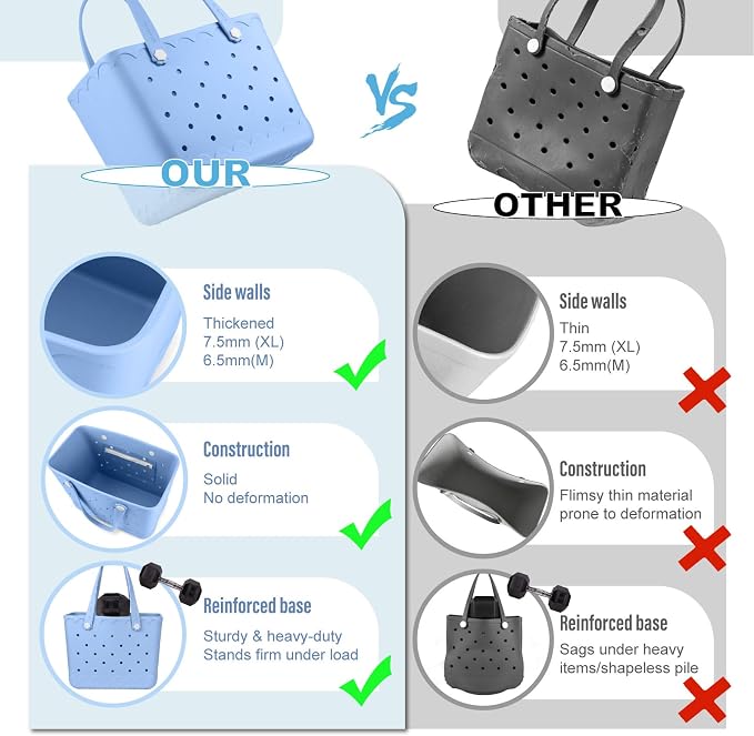 Rubber Beach Tote Bag Waterproof Tip-Proof Outdoor Tote Bag for the Beach Boat Pool Sports - Image 8