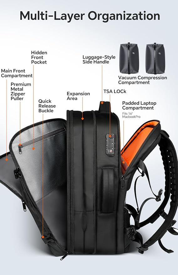Vacuum Backpack Travel, 70L Expandable Carry On Backpack With Compression System, 2 Detachable TPU Vacuum Bags, TSA Lock, Water-Resistant, Fits 16" Laptop for Business & Travel - Image 5