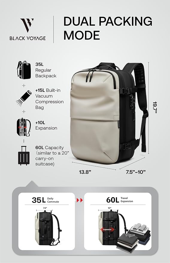 BlackVoyage Vortex Vacuum Seal Travel Backpack 60L Expandable Air Compression System Water Resistant TSA Lock Carry-On - Image 6