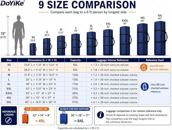DoYiKe Extra Large Storage Duffle Bag, Duffel Bag for Travel Orange 130L - Image 2