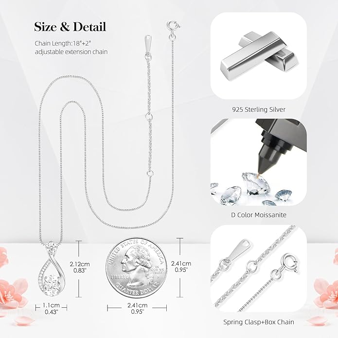 1.5CT Moissanite Infinity Pendant Necklace Anniversary Wedding Gifts for Women Wife Her S925 Sterling Silver 18K White Gold/Gold Filled Jewelry for Birthday Mothers Christmas Valentines Day