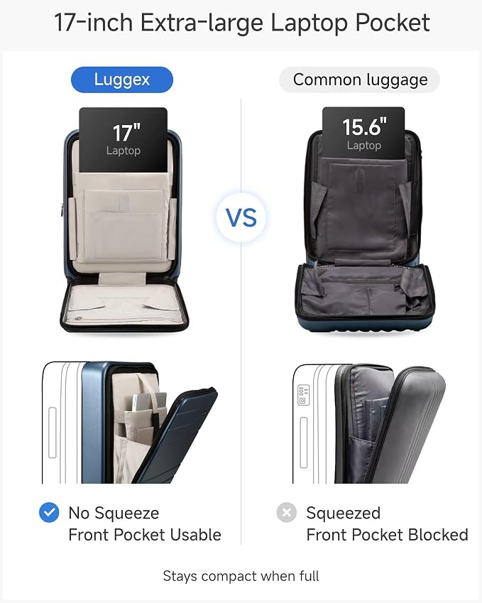 LUGGEX Carry On Luggage 22x14x9 Airline Approved, Expandable Polycarbonate Suitcase with Front Pocket (FX-Core, Brown-Black, 20 Inch) - Image 3