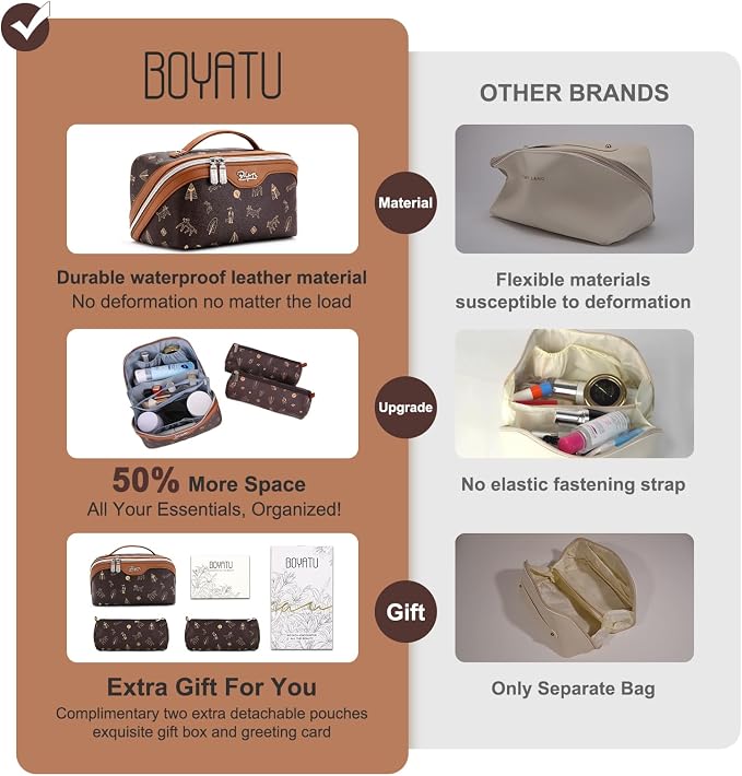BOYATU Travel Makeup Bag Cosmetic Bags for Women: 3 Pcs Set Portable Make up Bag with Handle - PU Leather Toiletry Bags with Compartments - Makeup Organizer for Travel Essentials(L-1-Brown) - Image 3