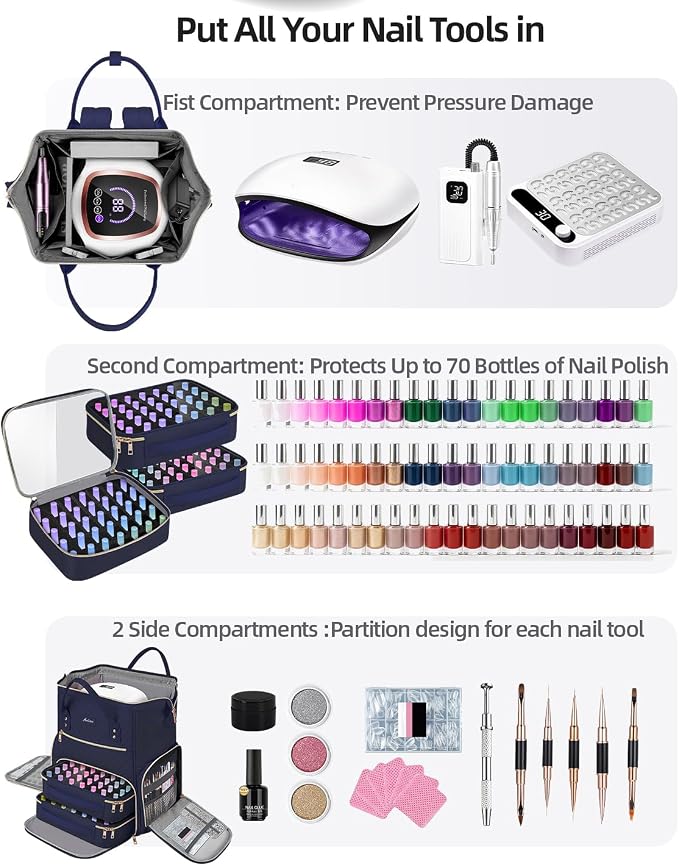 Large Nail Polish Organizer Bag Backpack Holds 70+ Bottles(15ml/0.5 fl.oz) UV Nail Lamp,Nail Organizers and Storage with 2 Removable Pouches Fits Nail Tool,Gift for Manicurist，Blue - Image 3