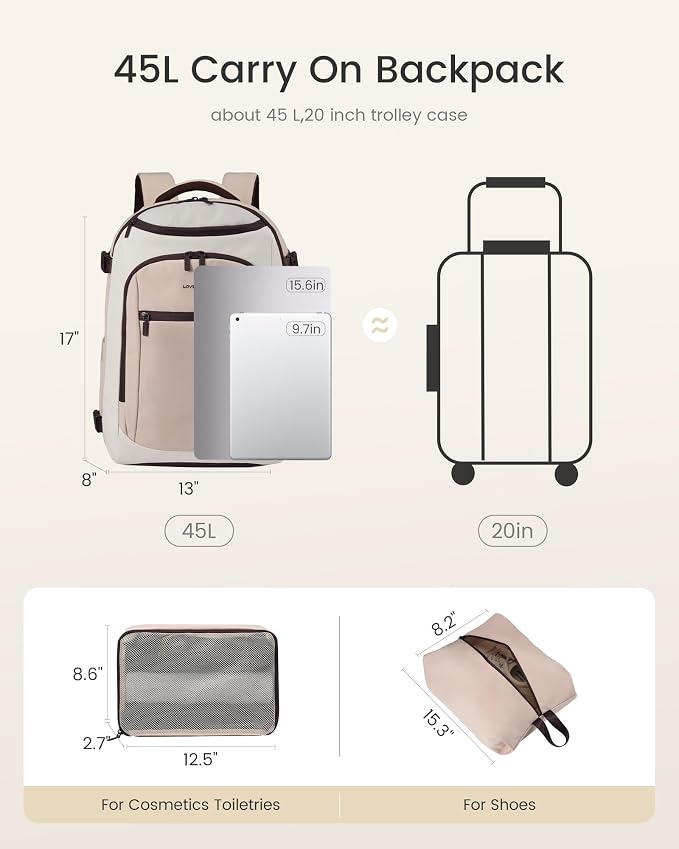 LOVEVOOK Travel Backpack for Women & Men, Airline Approved Carry On Bag | TSA Personal Item Backpack with 3 Packing Cubes,Waterproof Weekender Bag ,Laptop Backpack 5 Compartments for Business Travel - Image 3