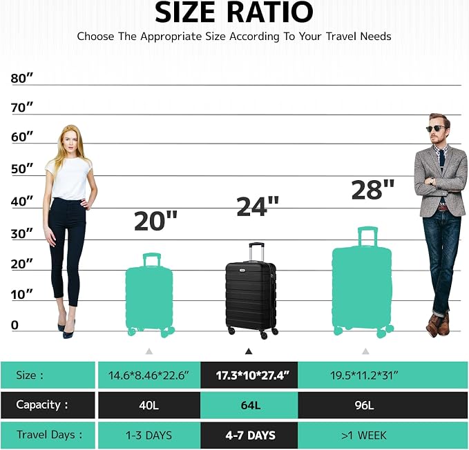 AnyZip Luggage PC ABS Hardside Lightweight Suitcase with 4 Universal Wheels TSA Lock Checked-Medium 24 Inch Black - Image 2