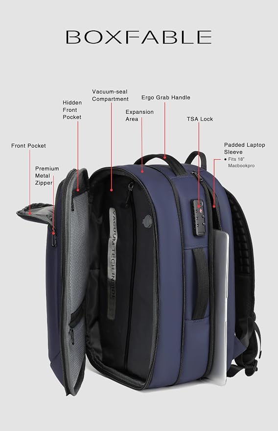 Vacuum Seal Travel Backpack 45L with Pump - Expandable Air Compression System, Water-Resistant Business TSA Lock, Laptop Backpack, Carry-On Suitcase Luggage, Gifts for Men - Image 5