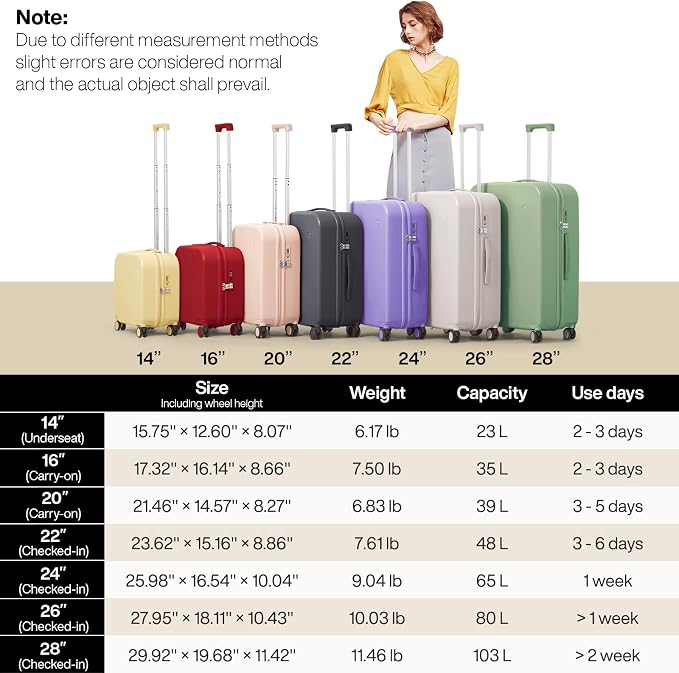 mixi Carry on Luggage, 20'' Suitcase Spinner Wheels Luggage Hardshell Lightweight Rolling Suitcases PC with Cover & TSA Lock for Business Travel, Rock Gray - Image 6