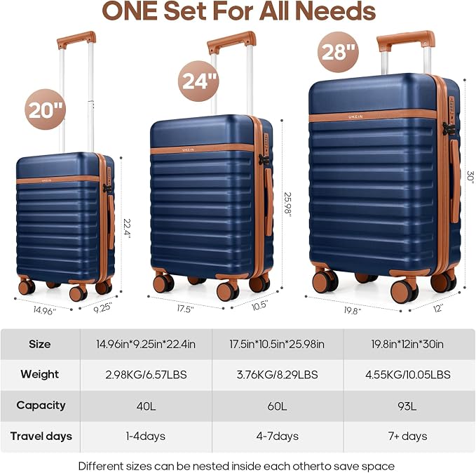 3 Piece Luggage Set, Durable ABS Hardshell Carry On Suitcase Set with Silent Spinner Wheels, YKK Zipper & TSA Lock, Lightweight Large Travel Checked Luggage,20/24/28 Inch - Image 7