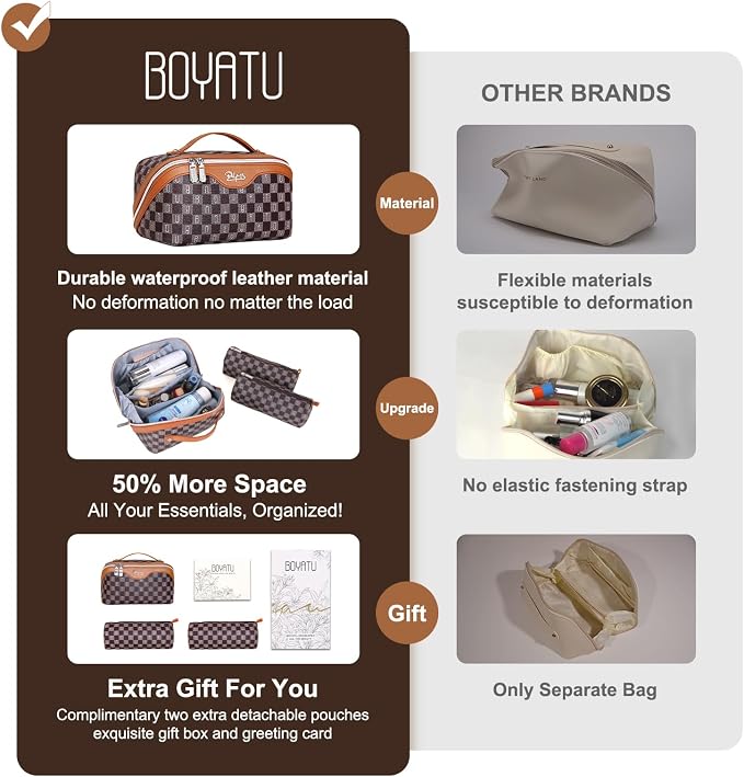 BOYATU Travel Makeup Bag Organizer Cosmetic Bag: 3 Pcs Set Make up Bags for Women with Handle - Waterproof Vegan Leather Toiletry Bags Travel Essentials Pouch with Compartments (H-01-Brown) - Image 6
