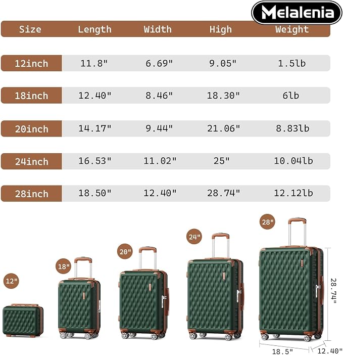 Melalenia Luggage Sets 7 Piece Hard Shell Carry on Suitcase with Spinner Wheels and TSA Lock, Lightweight Travel Duffel Bag for Women, Men, Green Brown - Image 7