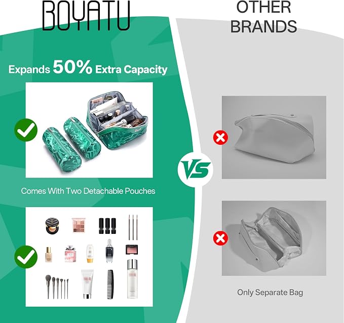 BOYATU Travel Makeup Bag for Women: Y2K Aesthetic Personalized Glossy 3 Pcs Set Cosmetic Organizer Bag - Trendy Statement Toiletry Pouches for Forward Women - Stand Out at Festivals & Trips(D-1-Green) - Image 3