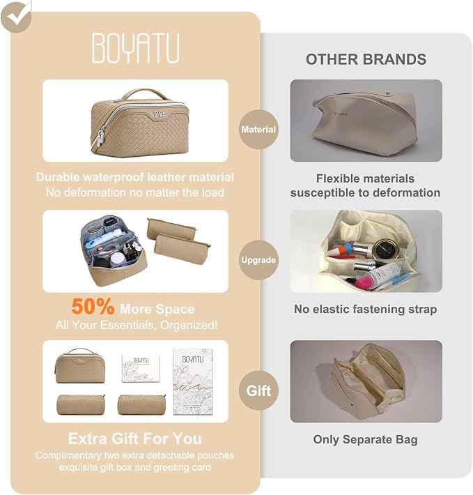 BOYATU Travel Makeup Bag Cosmetic Bags for Women: Large Capacity 3 Pcs Set Make up Bag with Compartments - Waterproof Vegan Leather Toiletry Organizer Bags with Handle (L12 Apricot) - Image 3