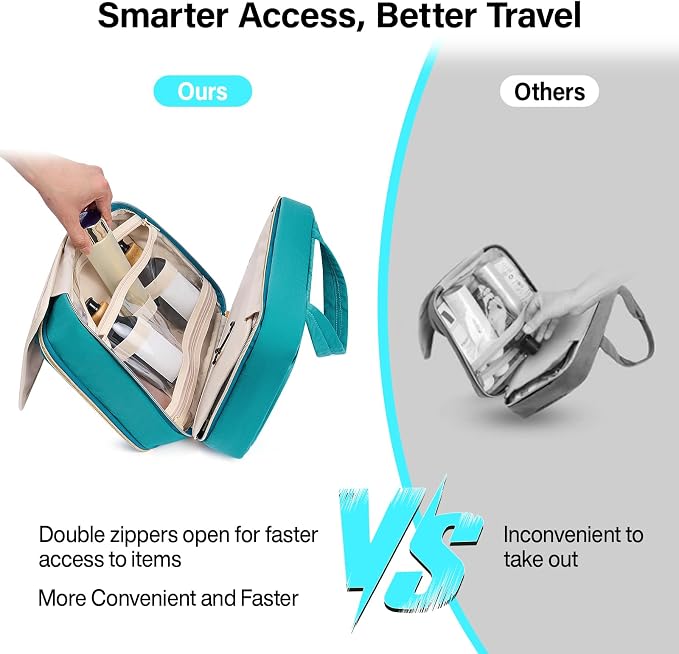Hanke Hanging Travel Toiletry Bag with Jewelry Organizer, Turquoise Green | Large Capacity, Holds Full-Size Bottles, Water & Stain Resistant, 360° Swivel Hook, Trolley Sleeve, Women's Makeup Organizer - Image 7