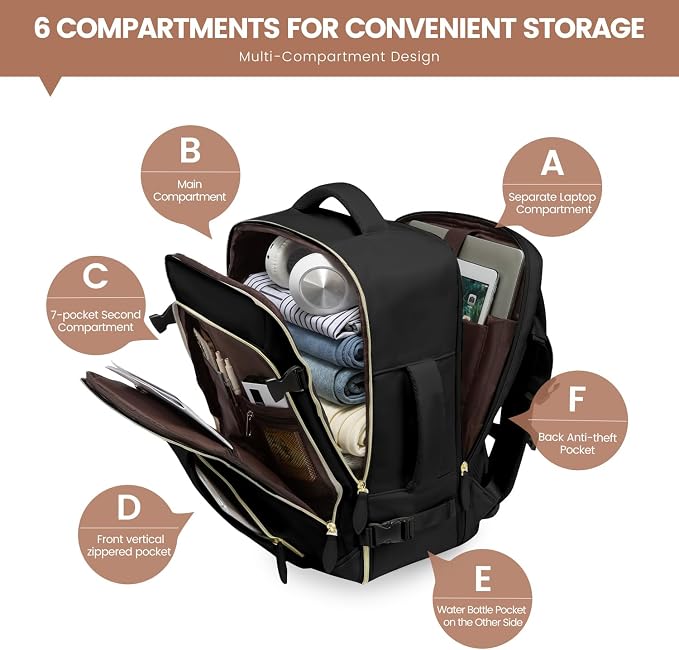 LOVEVOOK Travel Backpack for Women, 40L Carry On Backpack with 3 Packing Cubes,TSA Personal Item Travel Bag Airline Approved, Water Resistant Weekender Overnight Luggage Daypack, Fits 17 Inch Laptop - Image 8