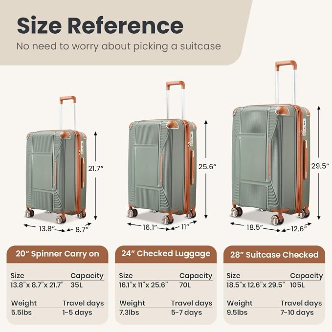 3 Piece Luggage Set PP Hardshell with YKK Zippers, 20/24/28 Inch Suitcases with Detachable Spinner Wheels & Reinforced Corner Guards, Lightweight TSA Lock Nested Set (Sage Green) - Image 5