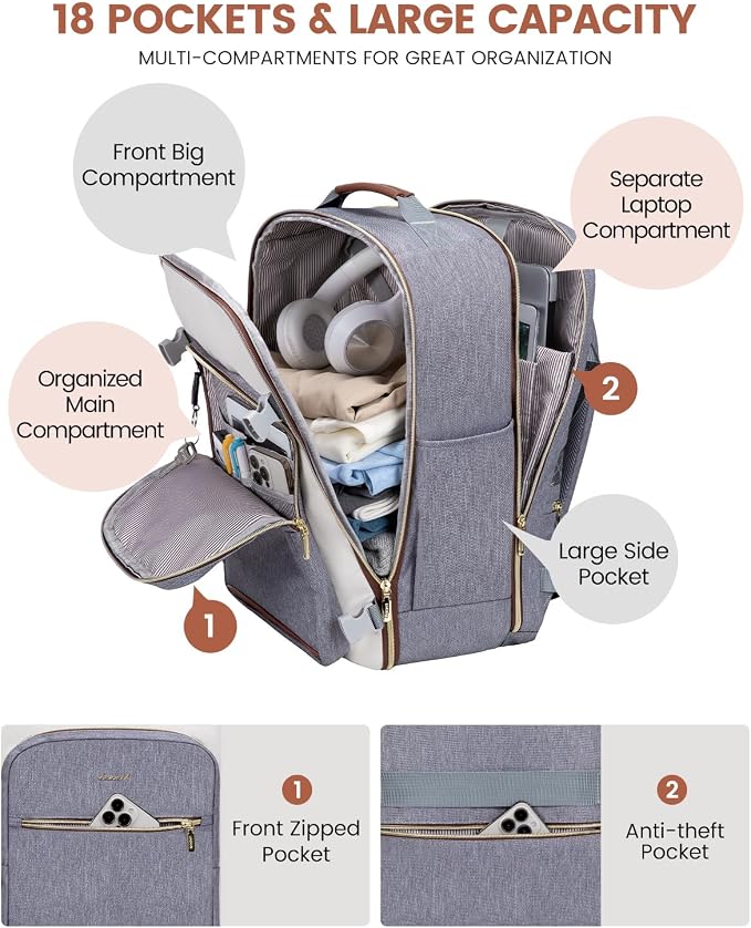 LOVEVOOK 40L Travel Backpack for Women & Men, Airline Approved Carry On Luggage with 3 Packing Cubes, TSA Overnight Bags, Waterproof Personal Item Bag, Weekender Essentials Backpacks fits 17" Laptop - Image 3