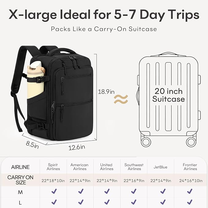 mibasies 40L Travel Backpack for Women & Men: Carry On Luggage Flight Approved, TSA Laptop Backpack with Water Bottle Pocket, Personal Item Bag Fits 17" Laptop for Weekender Business - Black - Image 7