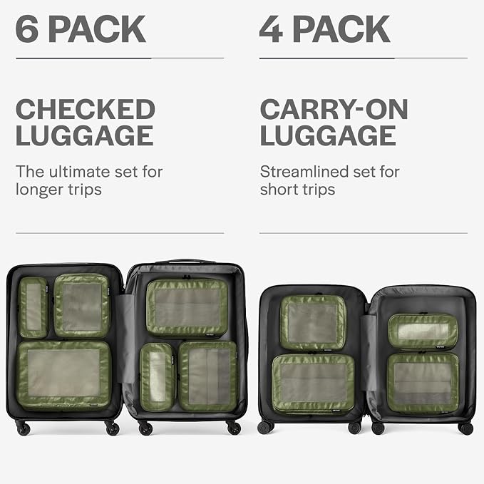 Aerotrunk Compression Packing Cubes for Travel - Luggage Organizer Bags - Double Zipper Packing Cubes for Suitcases (6-Pack, Olive) - Image 4