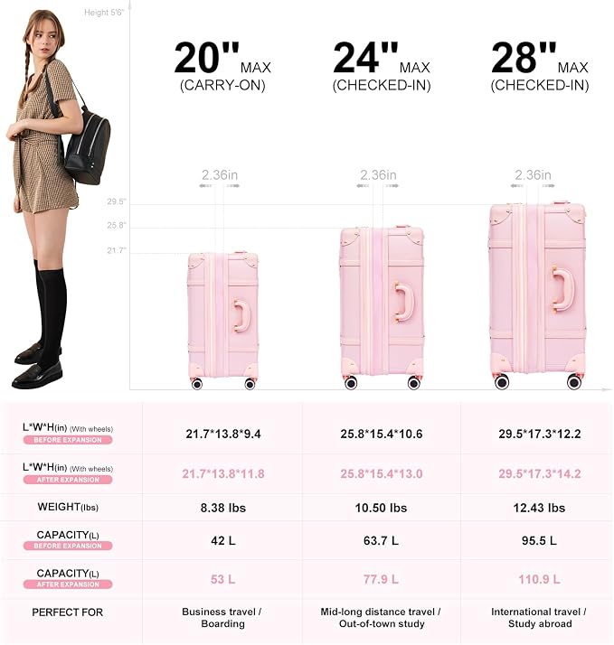 NZBZ Vintage Luggage Sets for Women Retro Suitcase Cute Vintage Expandable Luggage of 3 (Blush Pink, 20inch & 24inch & 28inch) - Image 3